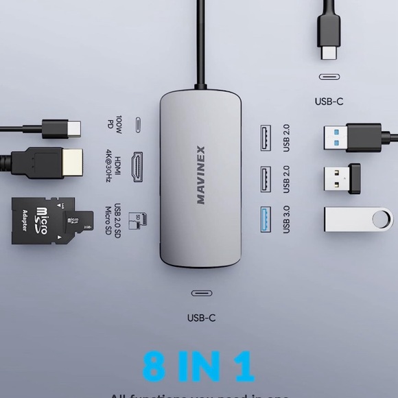 New USB C Hub, 8 in 1 USB C to 4K HDMI MAVINEX USB C Adapter - Picture 2 of 6